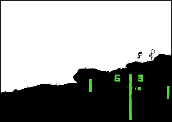 Maniplation of frame 2059